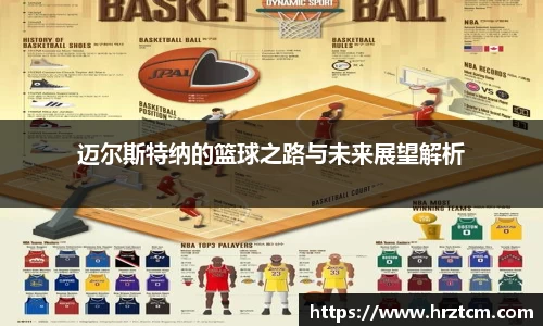 迈尔斯特纳的篮球之路与未来展望解析